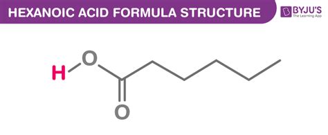  Hexanoic Acid: Khám Phá Về Một Chất Hữu Cơ Quan Trọng Trong Công Nghiệp