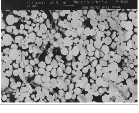  Uranium Nitride: Liệu Có Thể Sử Dụng Vật Liệu Này Để Xây Dựng Lò Phản Ứng Hạt Nhân Mini?