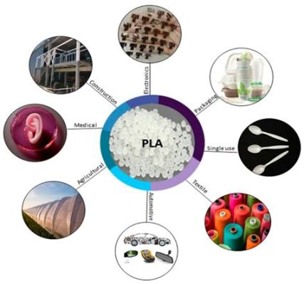  Lactide: Vật liệu đa năng cho ngành y và kỹ thuật sinh học!